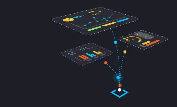Insights Software