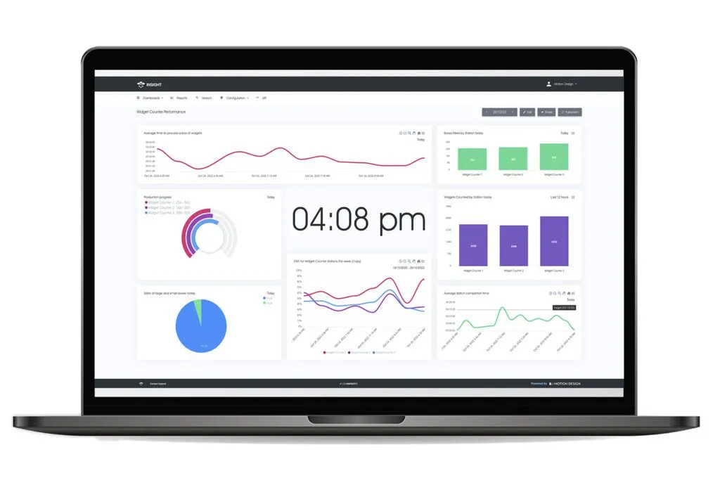 Insight_dashboard