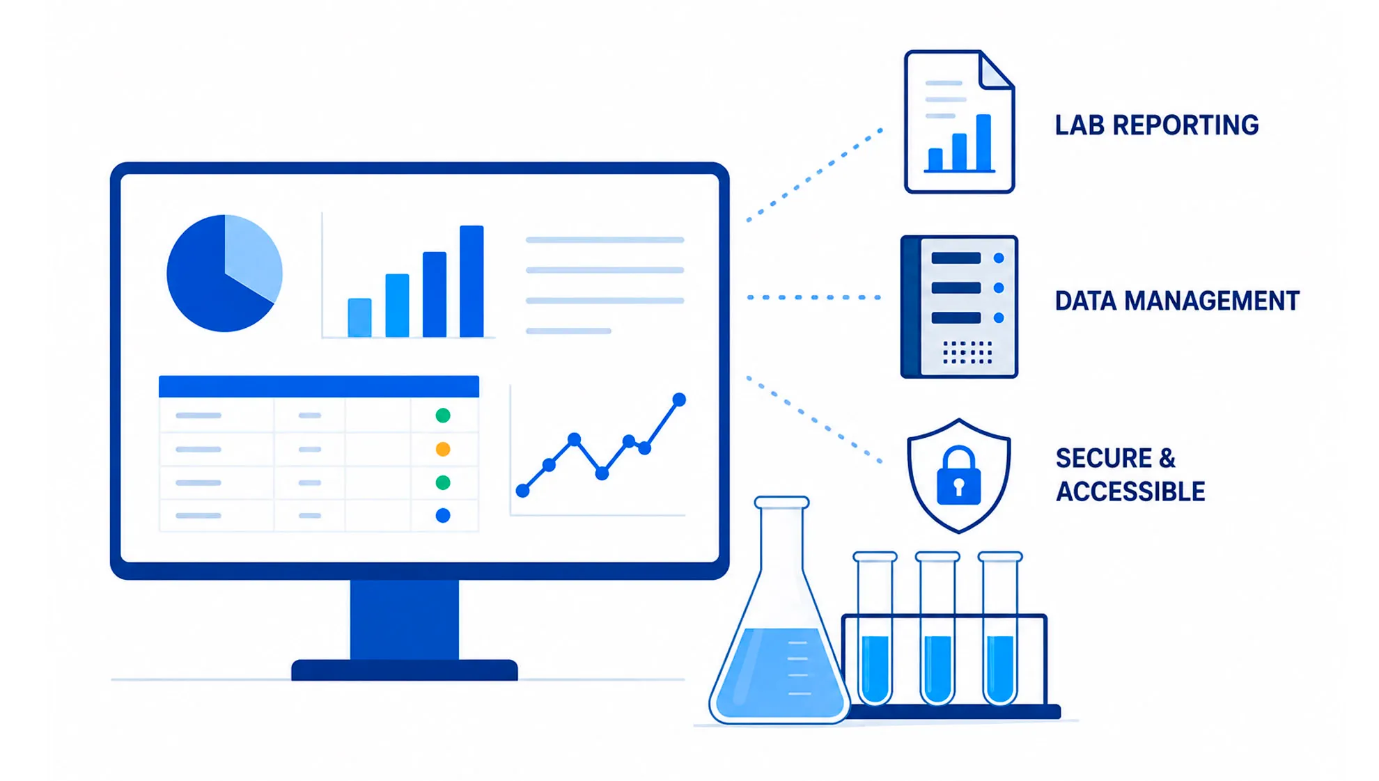 Motion Design specialises in LIMS systems that provide data management and reporting for laboratories.