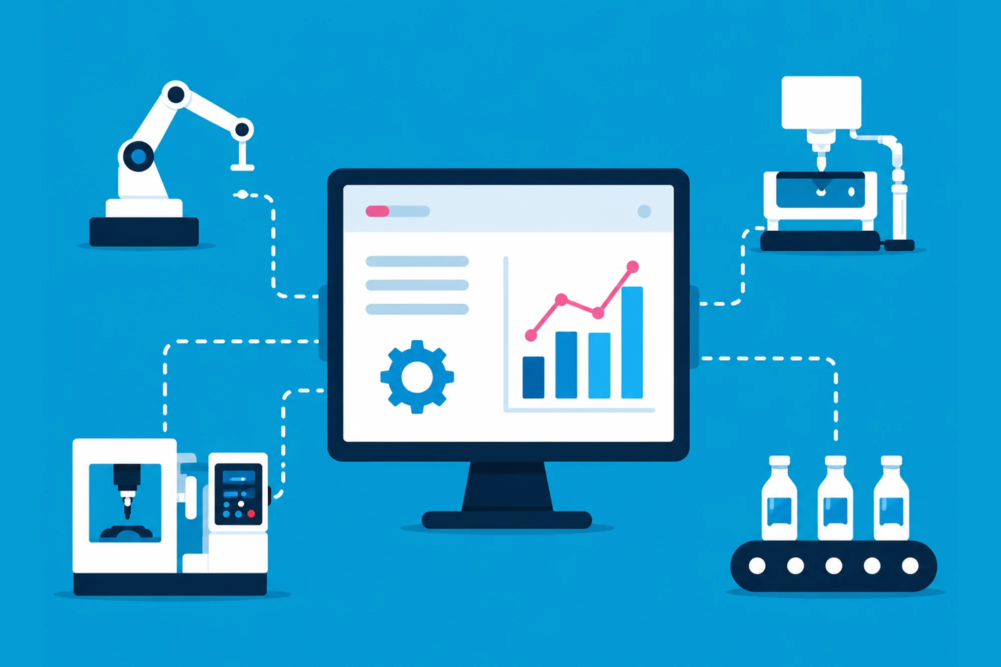 software_machine_control