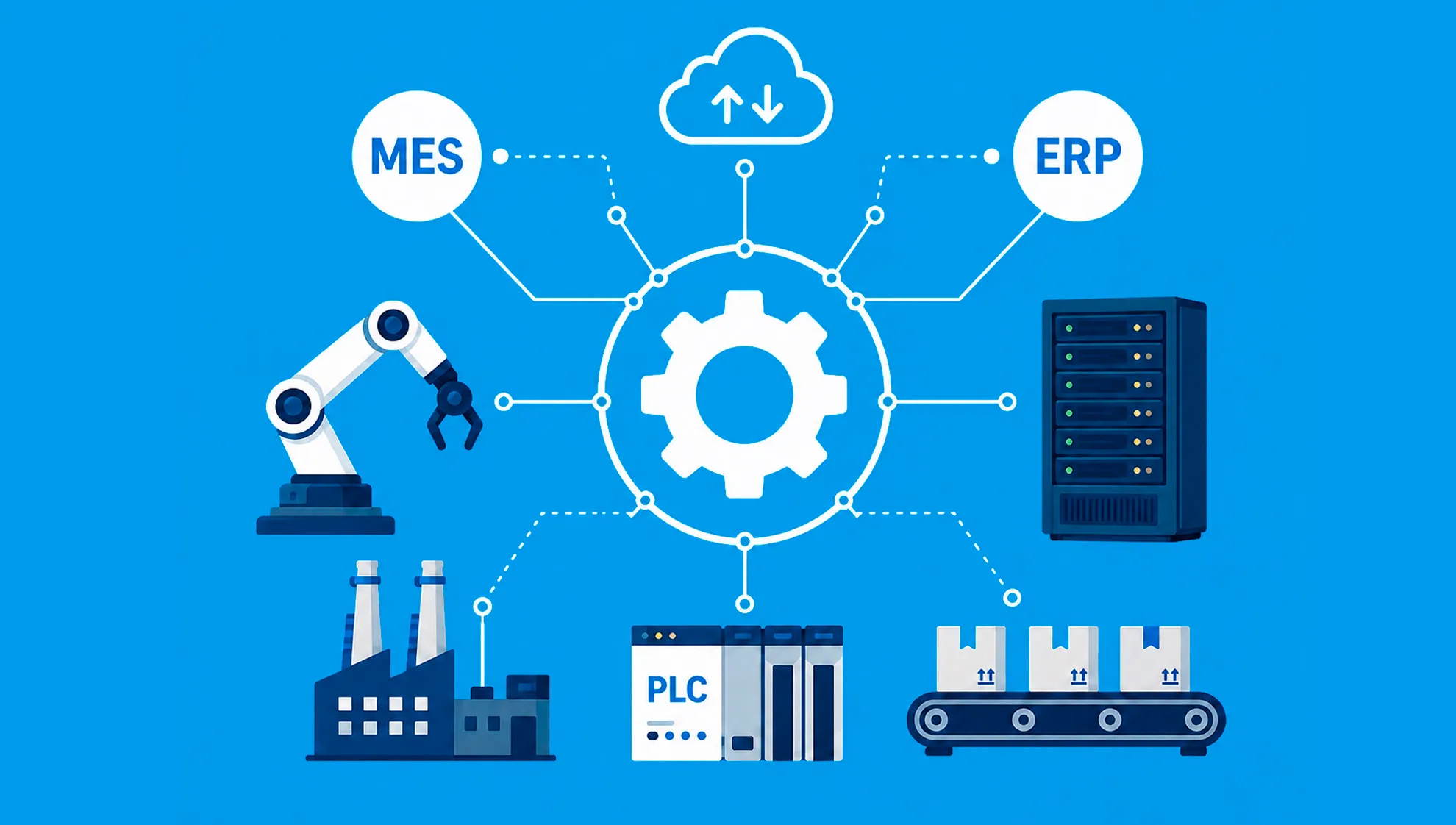System integration can work with all aspects of your business to bring everything together into an industry 4.0 modern factory.