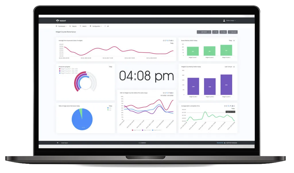 Insight software designed by Motion Design to provide live event tracking and KPI data. 
