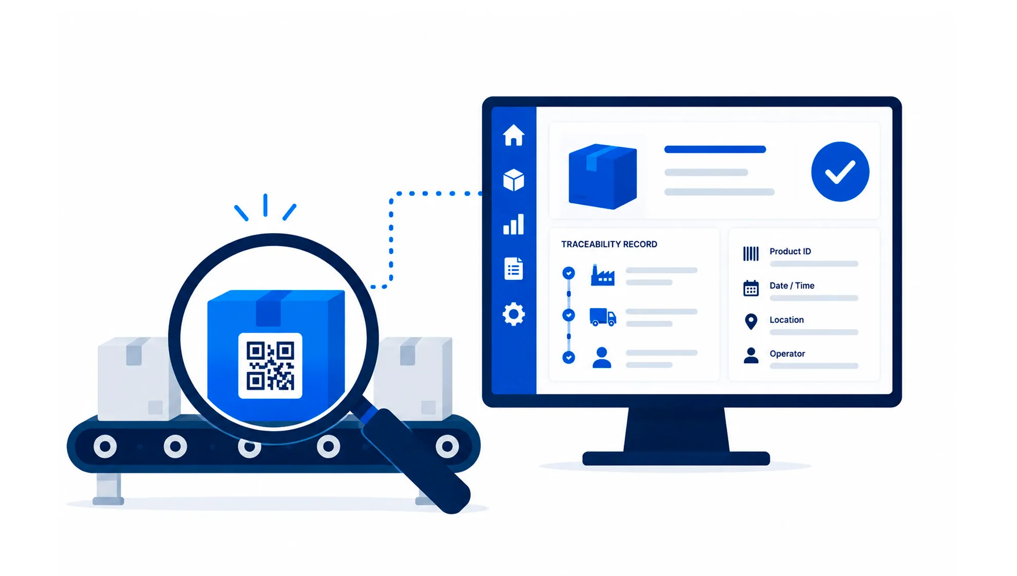 Product traceability so businesses can track items throughout the business system.