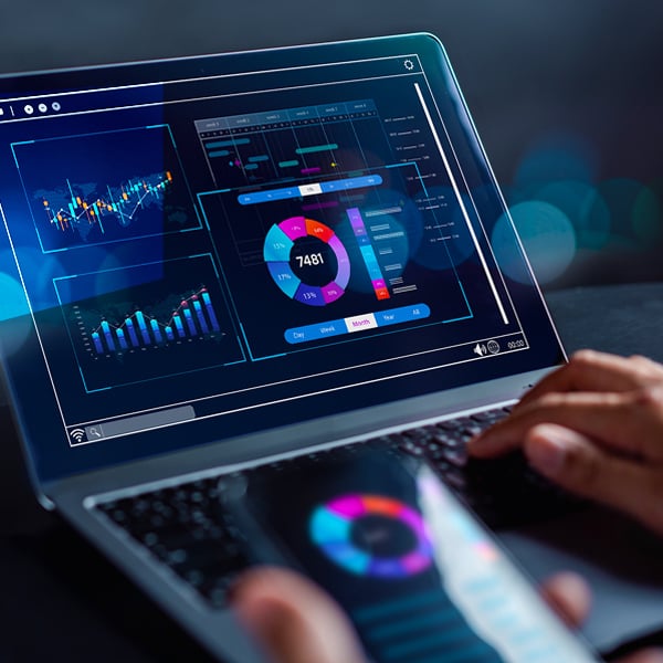 Track performance of KPIs with software